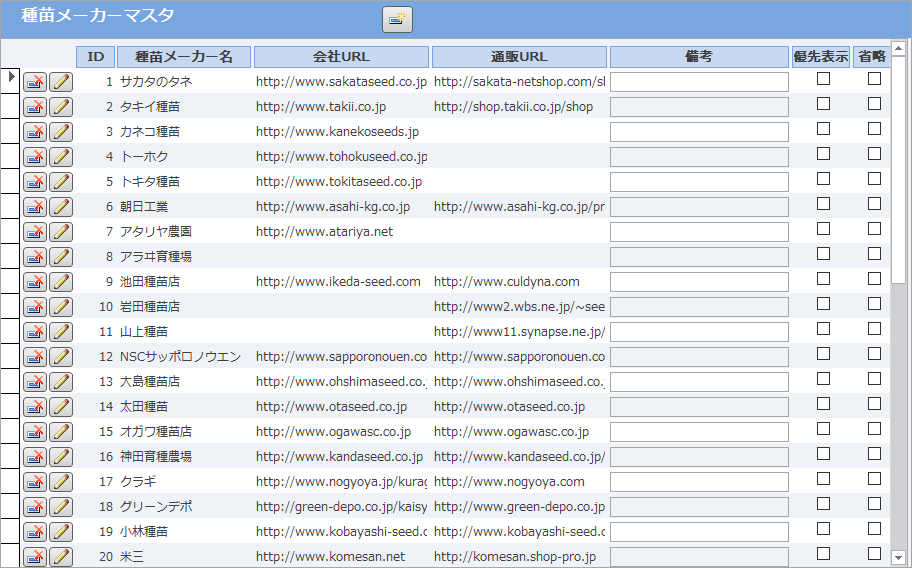 種苗メーカーマスタ