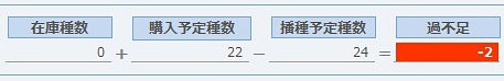 過不足計算