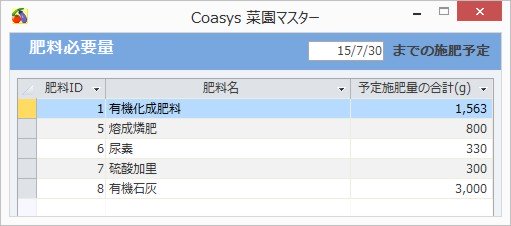 肥料必要量フォーム