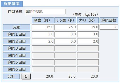 施肥基準フォーム