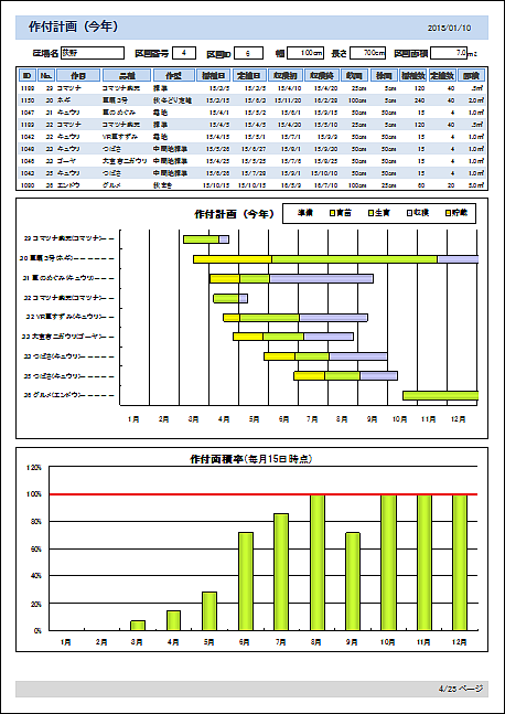 作付計画印刷プレビュー