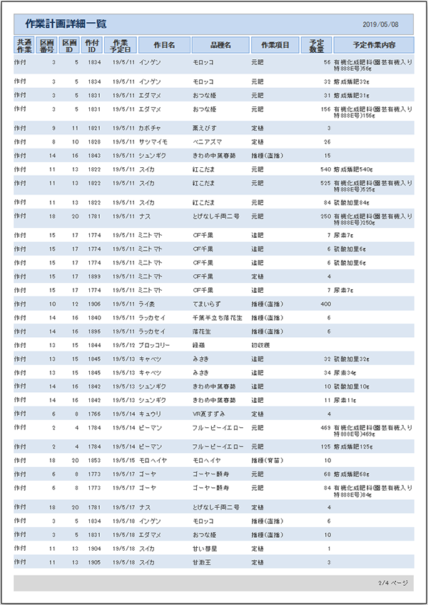 作業計画詳細一覧プレビュー